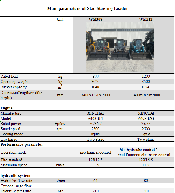 335107272bac15c56281d2cccc2b9d5